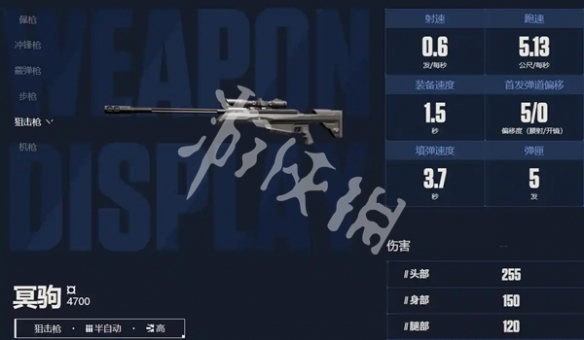 网2