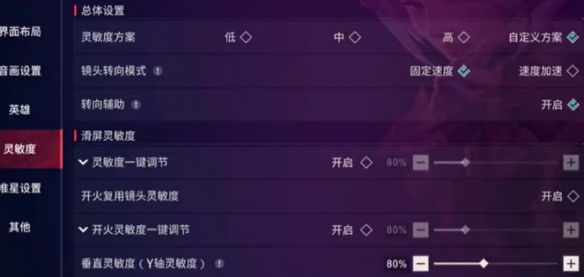 网2