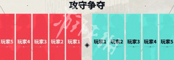 网2